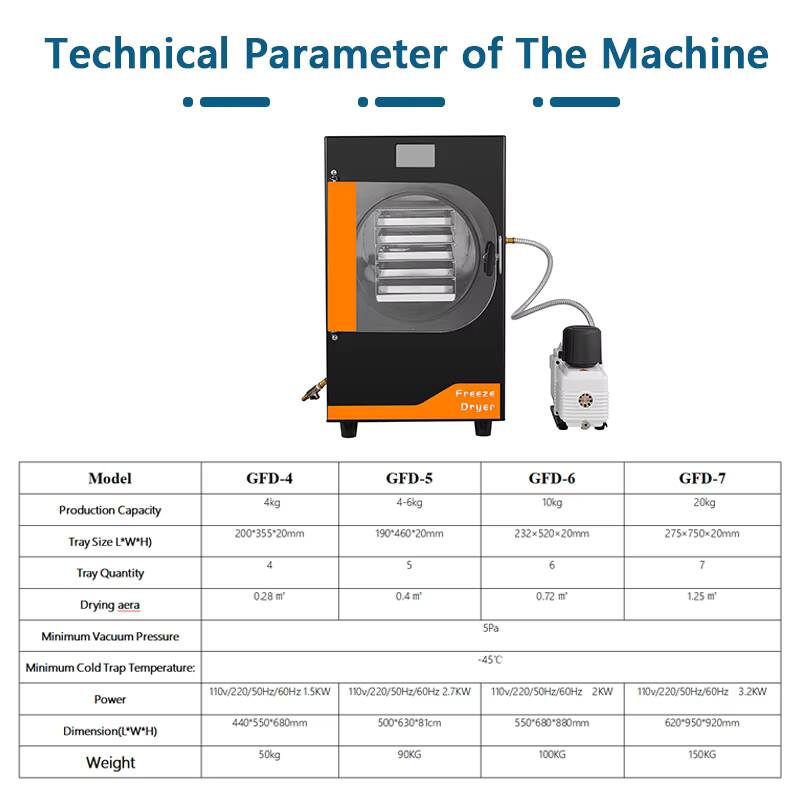 Máquina de Congelamento Automá - Food And Snacks avaliação e preço