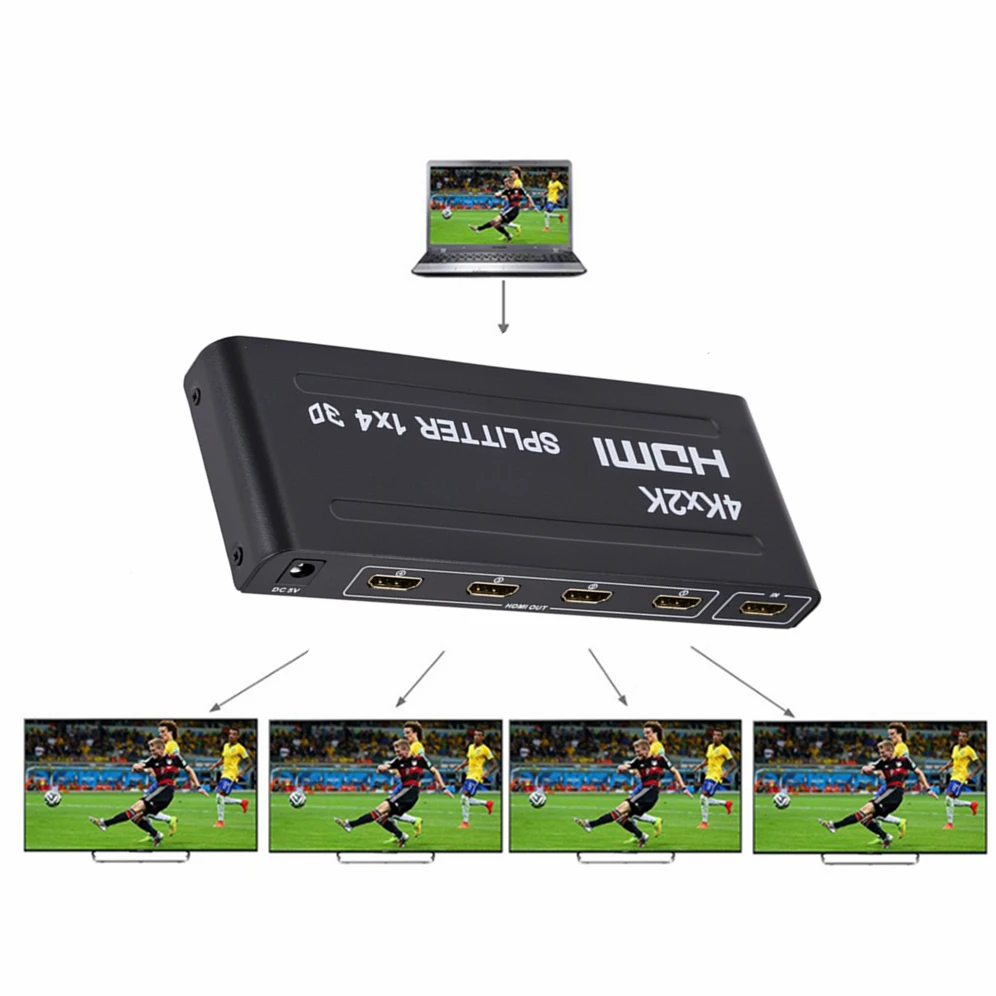Divisor HDMI 4K X 2K, Switch H - Food X avaliação e preço